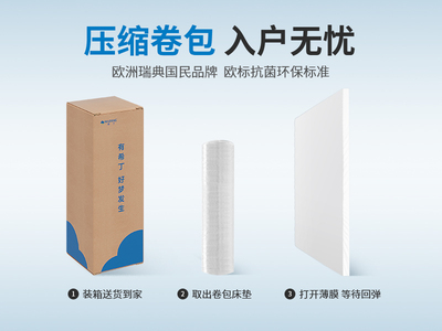 斯林百兰高端系列 欧洲国民品牌 基律纳乳胶卷包薄垫 1.8*2.0米床垫 甄选天然橡胶原液 A级海绵加厚支撑 护脊助眠更健康